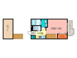 フル－ル花屋敷の物件間取画像